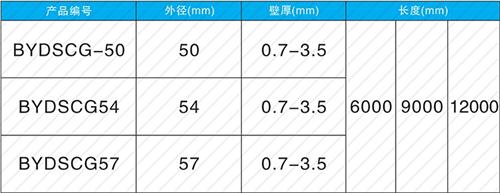 谷城法兰式声测管规格尺寸